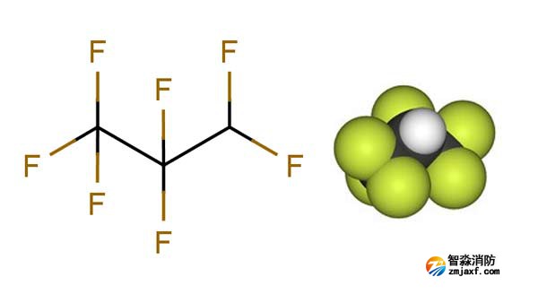 七氟丙烷灭火原理