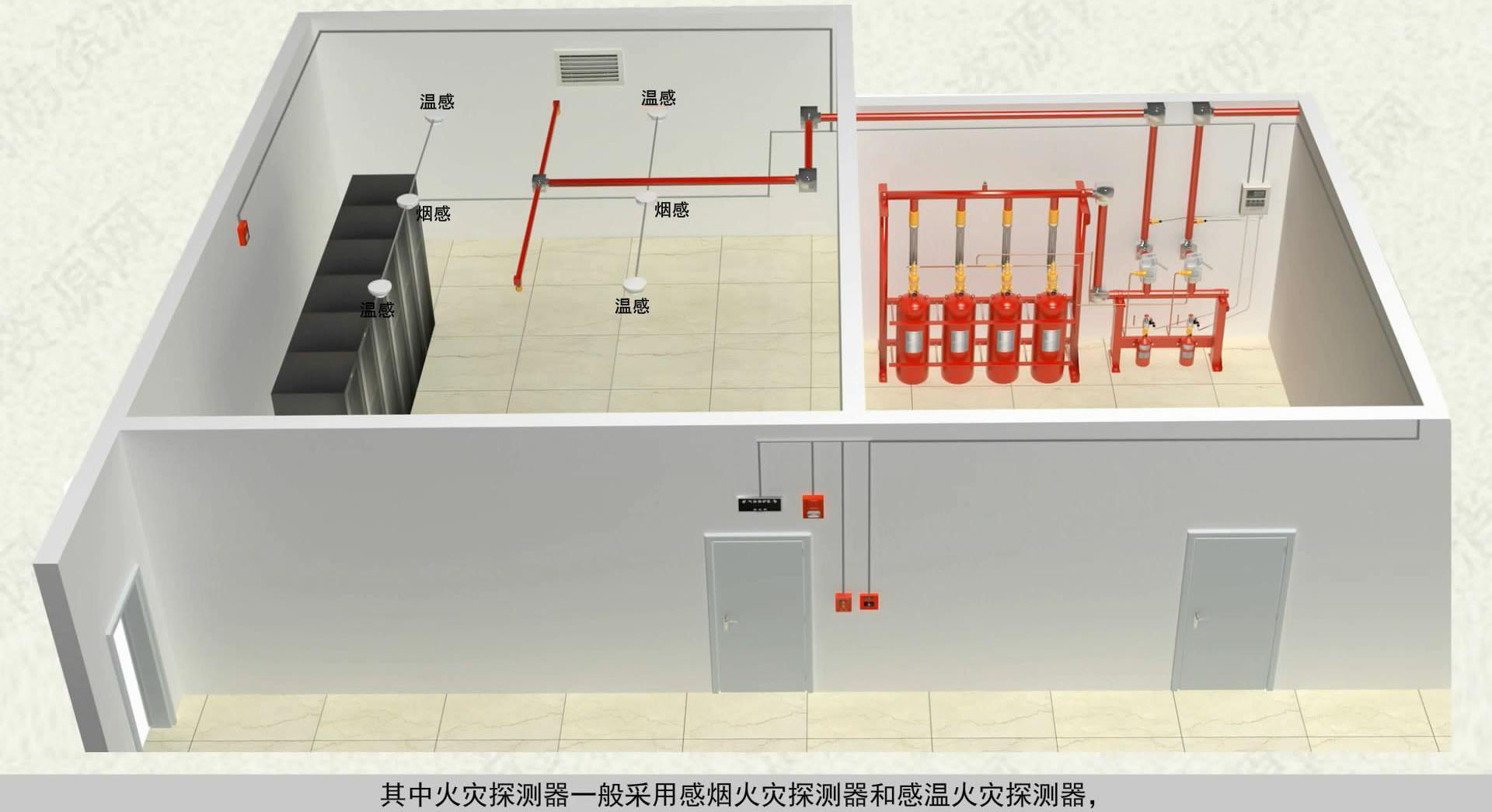 气体灭火系统控制方式原理